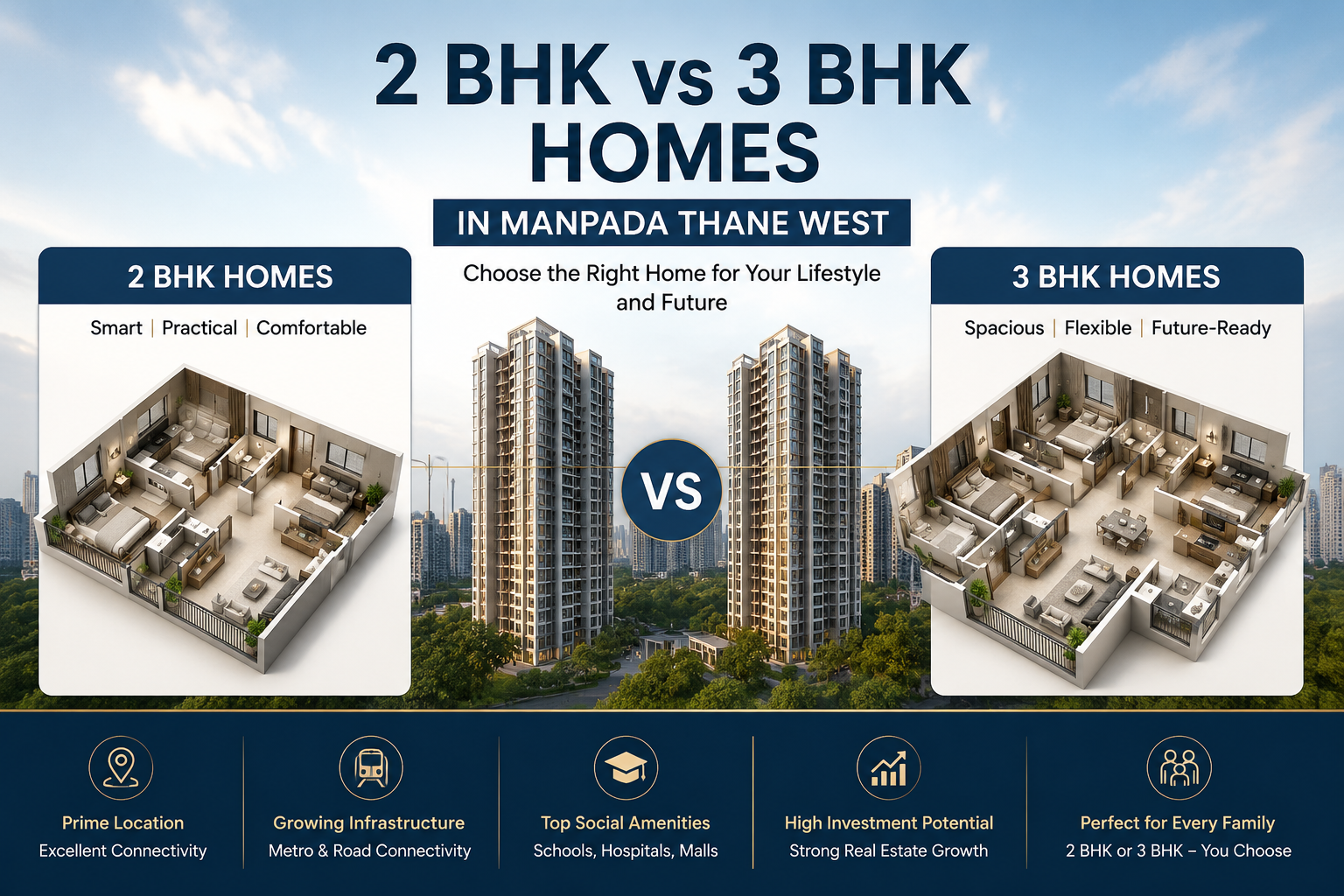 Aurum Manpada 2 bhk vs 3 bhk Homes